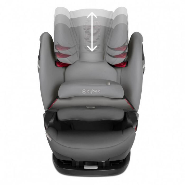 Автокресло Cybex Pallas S-Fix Manhattan Grey купить,NaN