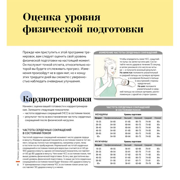 Спорт Коста Дж. Фитнес за 30 дней купить,NaN