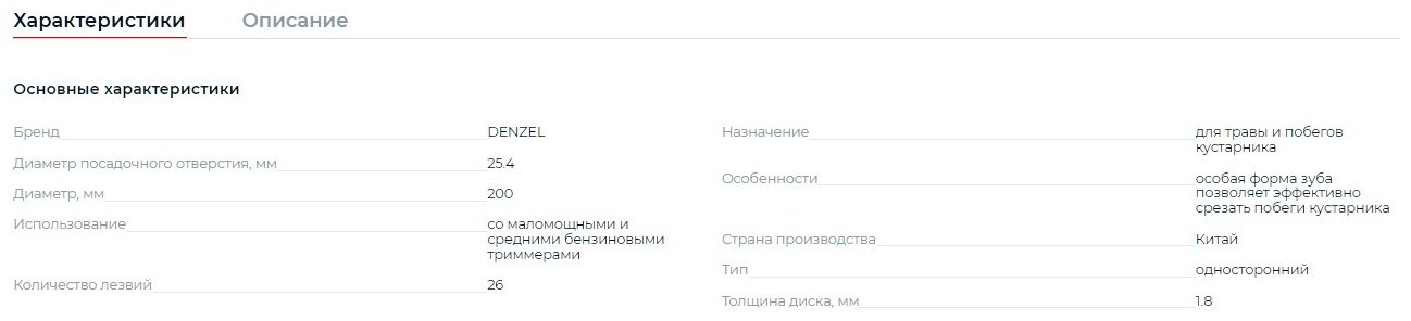 DENZEL нож/диск 96379 1 шт - ForteMarket DENZEL нож/диск 96379 1 шт купить,0