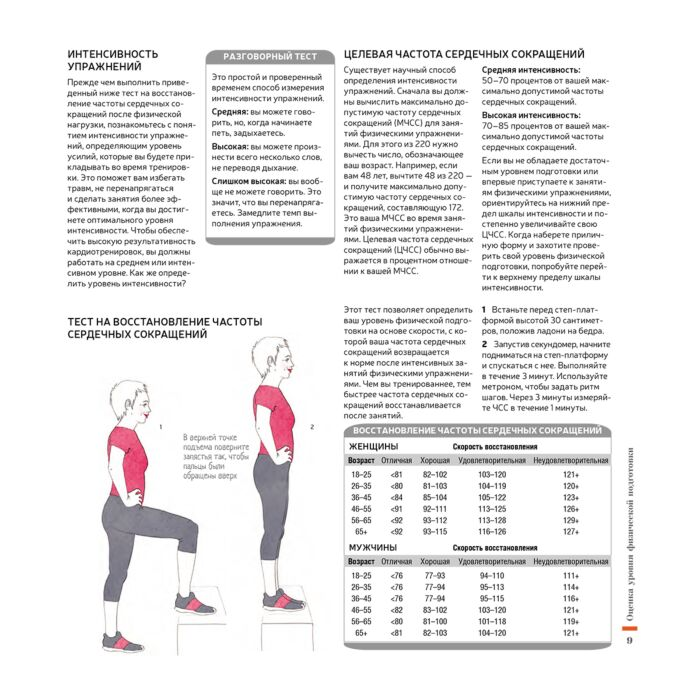 Спорт Коста Дж. Фитнес за 30 дней купить,NaN