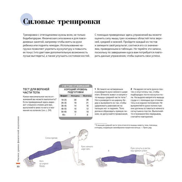 Спорт Коста Дж. Фитнес за 30 дней купить,NaN