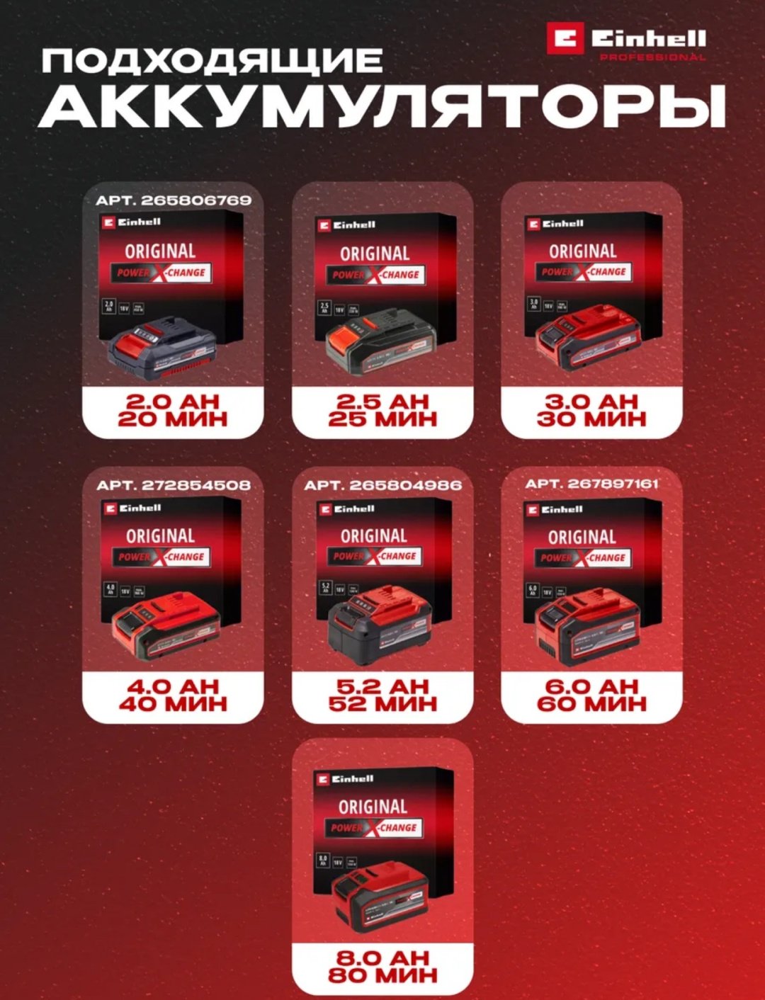 Шлифмашина эксцентриковая Einhell 4462010 - ForteMarket Шлифмашина эксцентриковая Einhell 4462010 купить,21000
