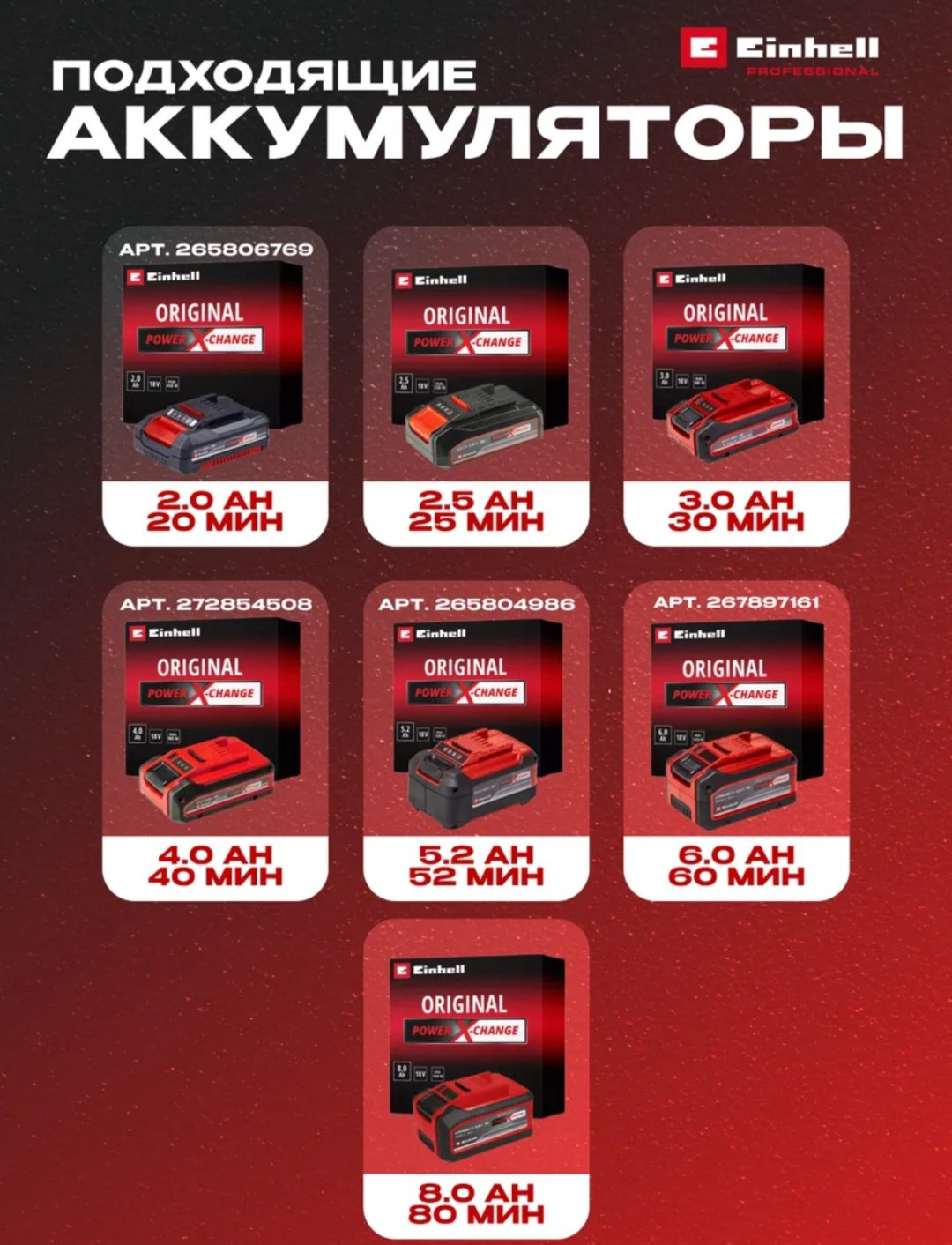 Шлифмашина эксцентриковая Einhell 4462010 - ForteMarket Шлифмашина эксцентриковая Einhell 4462010 купить,21000