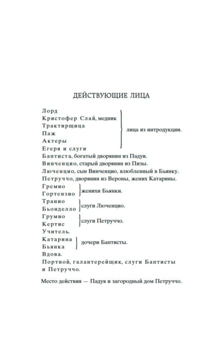 Всемирная классика Шекспир У. Комедии Мировая классика купить,NaN