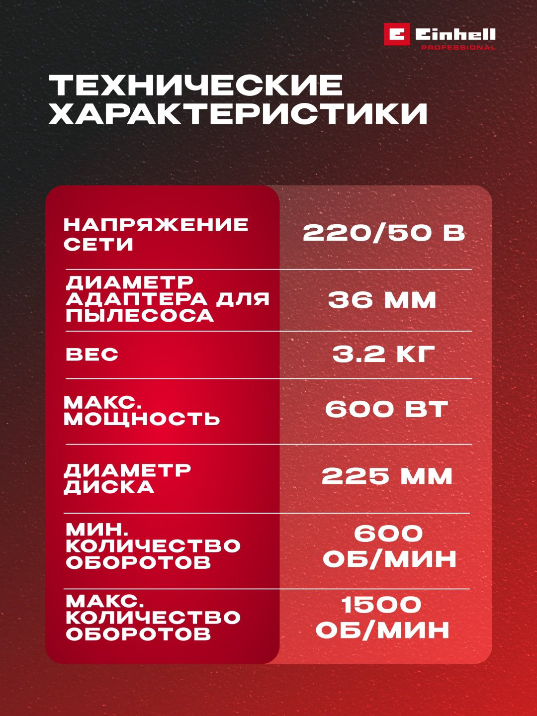 Шлифмашина угловая Einhell TC-DW 225 купить,NaN
