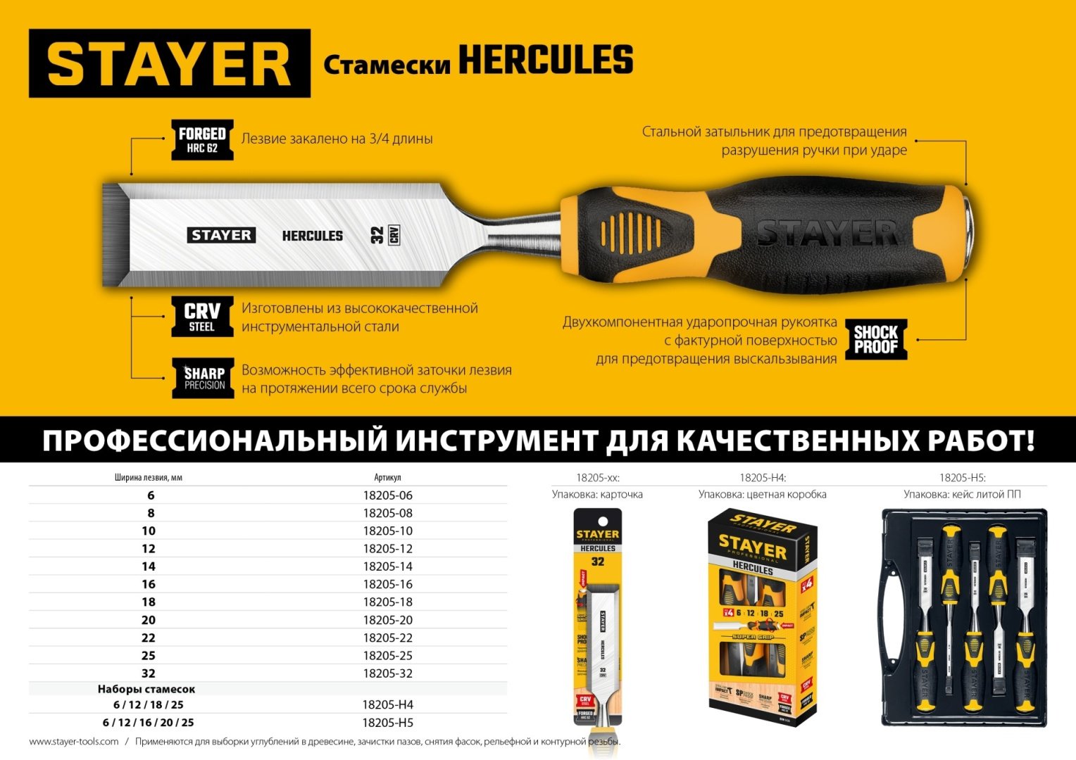 STAYER стамеска Hercules 18205-H5_z01 5 шт купить,0
