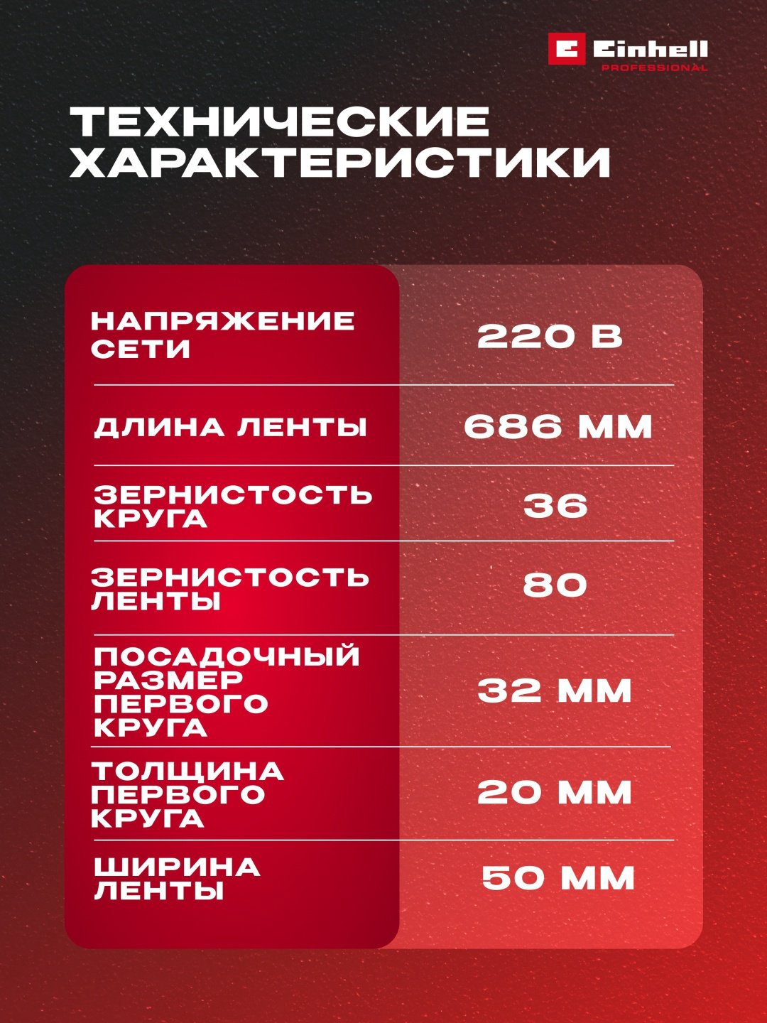 Точильный станок Einhell TC-US 350 (4466154) 150 мм купить,NaN