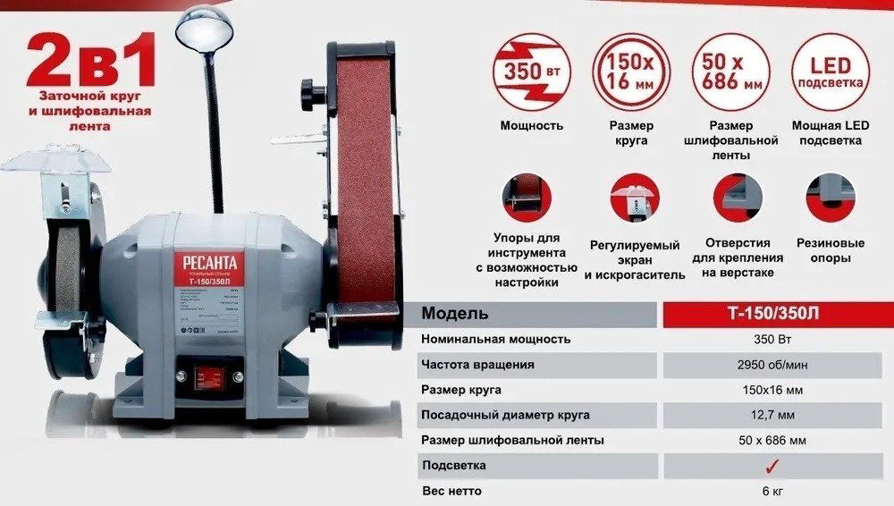 Точильный станок Точильный станок Ресанта Т-150/350Л 75/7/4 350 Вт 150 мм - ForteMarket Точильный станок Точильный станок Ресанта Т-150/350Л 75/7/4 350 Вт 150 мм купить,49890