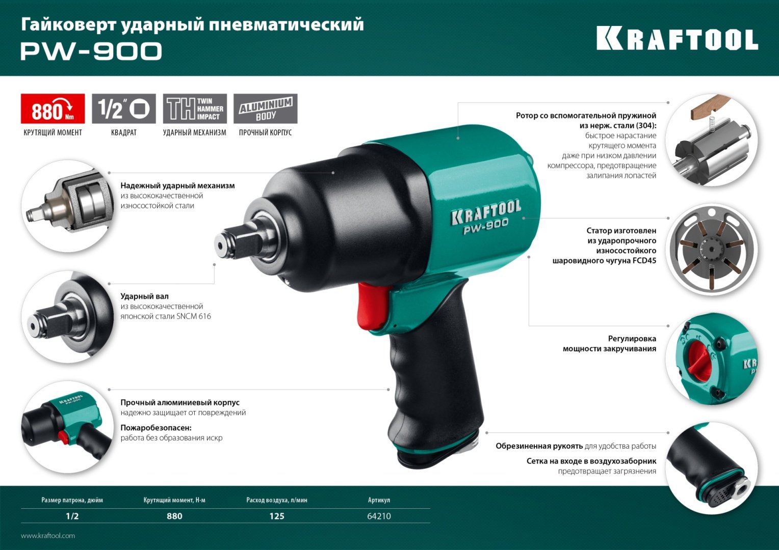 Пневмогайковерт Kraftool ударный PW-900 64210 купить,0