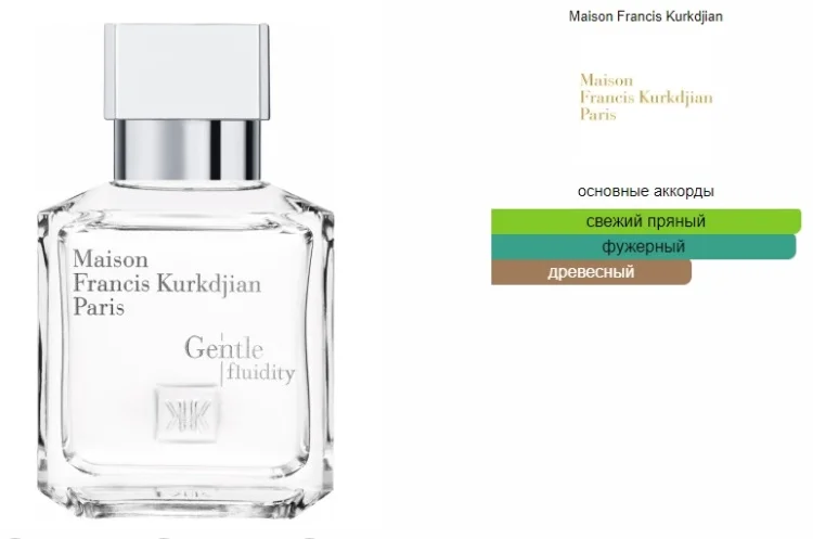 Парфюмерная вода Maison Francis Kurkdjian Gentle Fluidity Silver 70мл - ForteMarket Парфюмерная вода Maison Francis Kurkdjian Gentle Fluidity Silver 70мл купить,0
