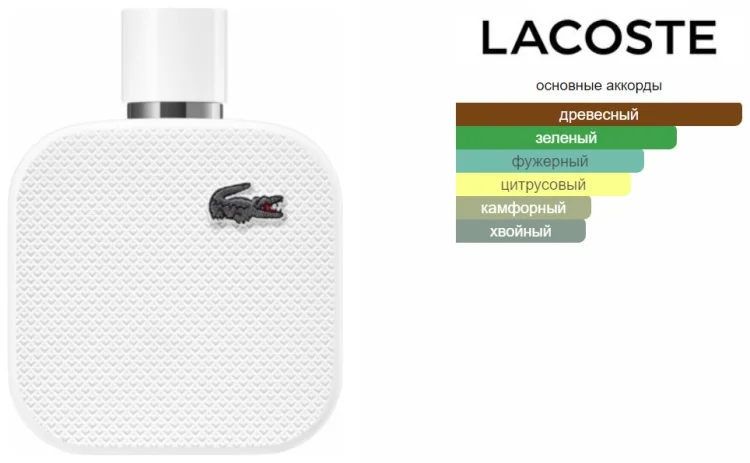 Парфюмерная вода Lacoste L.12.12 Blanc 100мл купить,40290