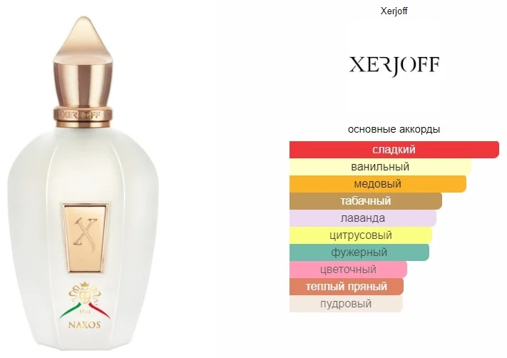 Парфюмерная вода Xerjoff Naxos 100мл - ForteMarket Парфюмерная вода Xerjoff Naxos 100мл купить,0