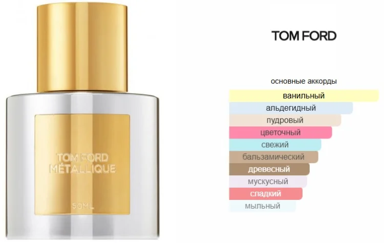Парфюмерная вода Tom Ford Metallique 100мл - ForteMarket Парфюмерная вода Tom Ford Metallique 100мл купить,0