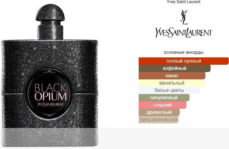 Парфюмерная вода Yves Saint Laurent Black Opium Extreme 50мл - ForteMarket Парфюмерная вода Yves Saint Laurent Black Opium Extreme 50мл купить,0