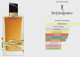 Парфюмерная вода Yves Saint Laurent Libre Intense 90мл