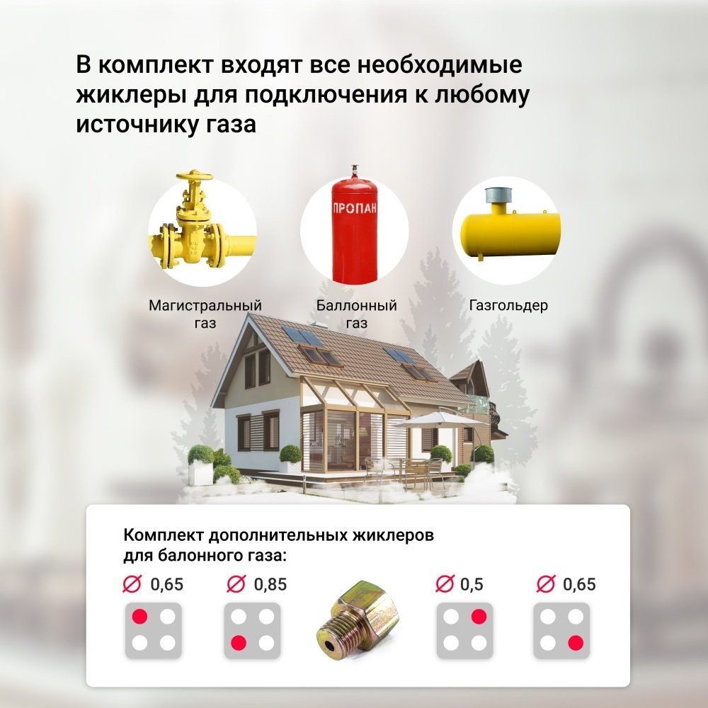 Варочная поверхность Simfer H60Q40W400 белый - ForteMarket Варочная поверхность Simfer H60Q40W400 белый купить,0