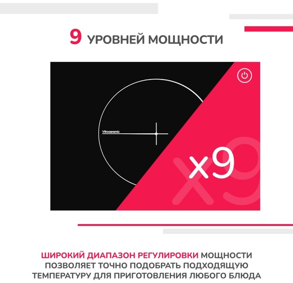 Варочная поверхность Simfer H30D12B011 черный - ForteMarket Варочная поверхность Simfer H30D12B011 черный купить,0