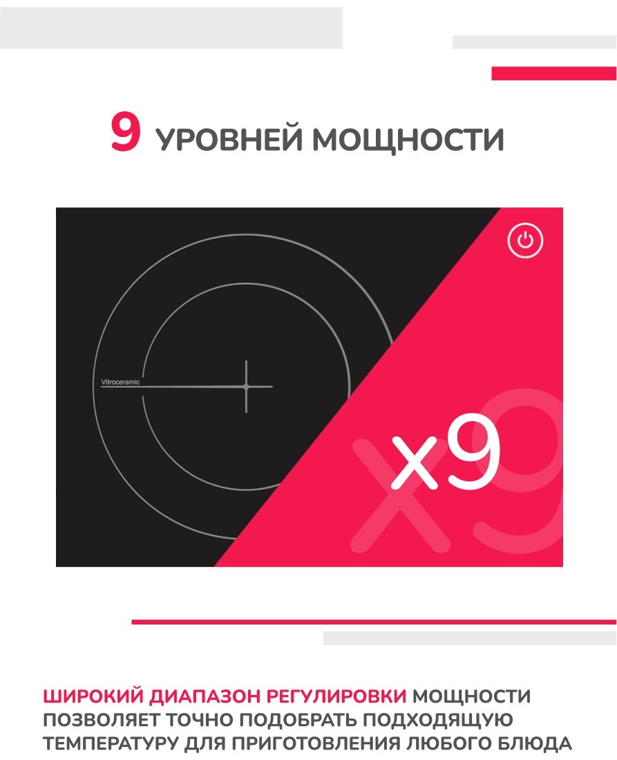 Варочная поверхность Simfer H90D15B072 черный купить,0