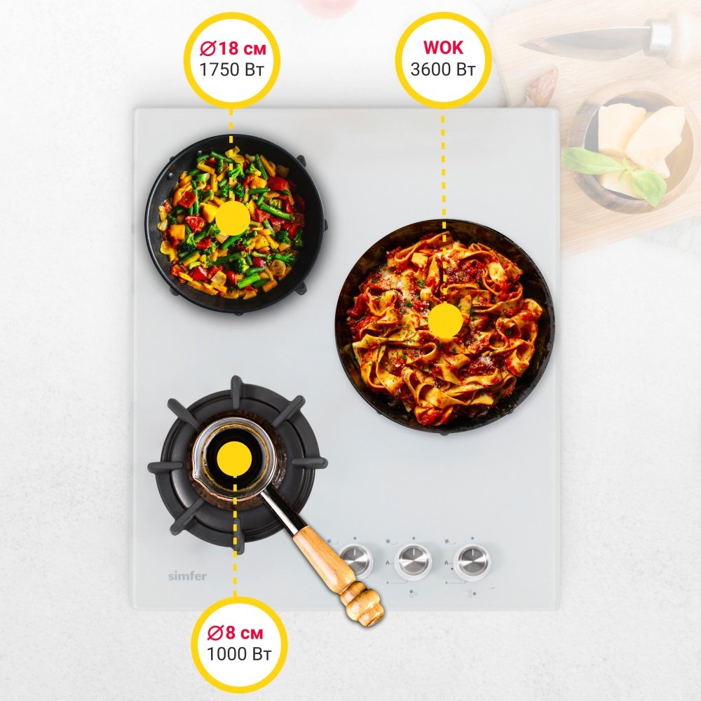 Варочная поверхность Simfer Варочная поверхность газовая Simfer H45N35W571 белый купить,function inputValueFn(){if((0,signal2.mK)(node),node.value===REQUIRED_UNSET_VALUE)throw new root_effect_scheduler.buA(-950,null);return node.value}