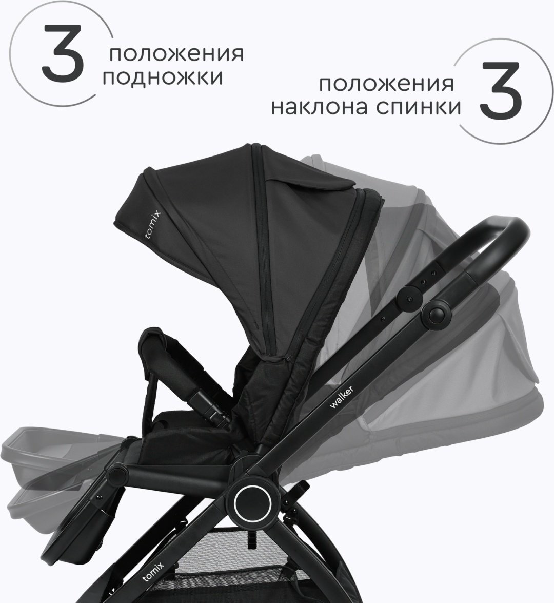 Коляска универсальная 3 в 1 TOMIX Walker, черный купить,149990
