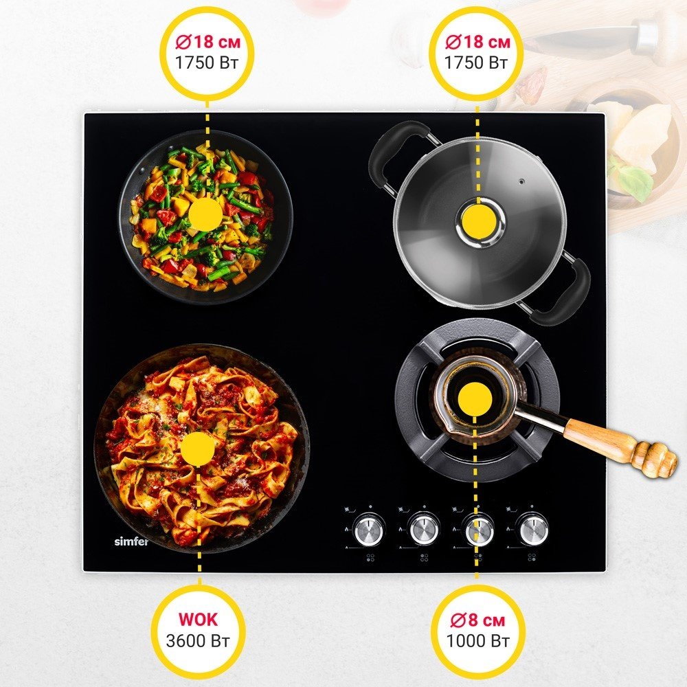 Варочная поверхность Simfer H60N41B571 черный купить,function inputValueFn(){if((0,signal2.mK)(node),node.value===REQUIRED_UNSET_VALUE)throw new root_effect_scheduler.buA(-950,null);return node.value}