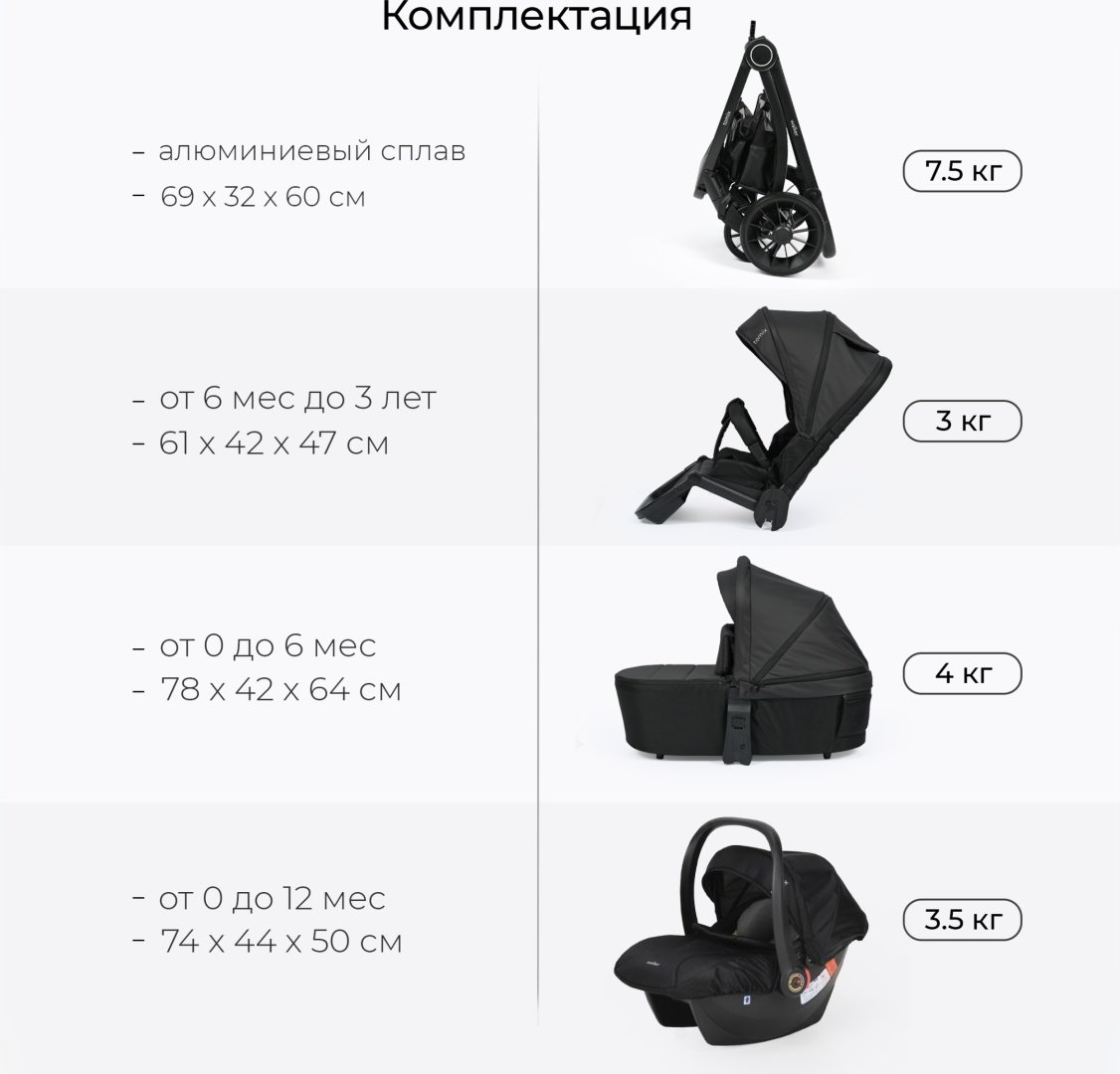 Коляска универсальная 3 в 1 TOMIX Walker, черный купить,0
