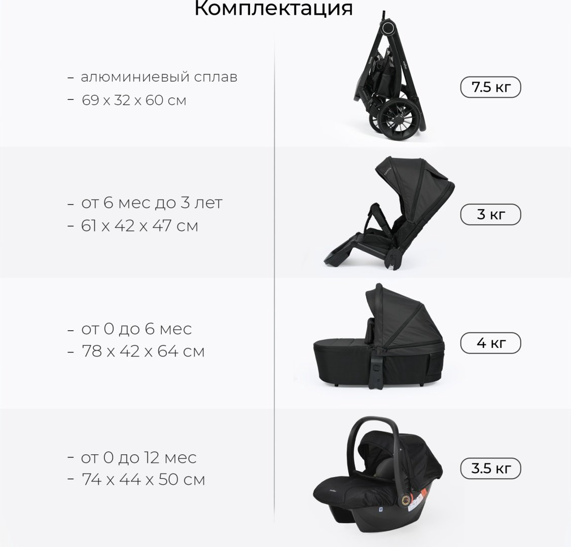 Коляска универсальная 3 в 1 TOMIX Walker, черный купить,149990