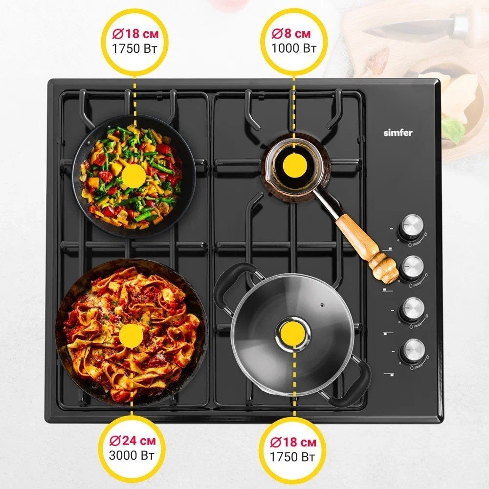 Варочная поверхность Simfer H60Q40B471 черный купить,function inputValueFn(){if((0,signal2.mK)(node),node.value===REQUIRED_UNSET_VALUE)throw new root_effect_scheduler.buA(-950,null);return node.value}