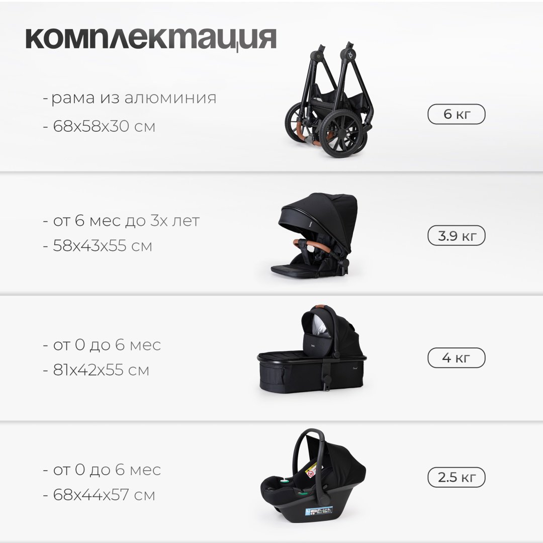 Коляска универсальная 3 в 1 TOMIX Travel, черный купить,0
