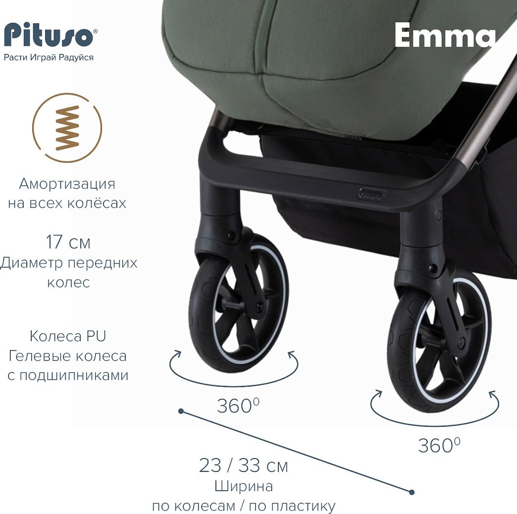 Коляска прогулочная Pituso EMMA ET6/Palm Green, зеленый - ForteMarket Коляска прогулочная Pituso EMMA ET6/Palm Green, зеленый купить,0