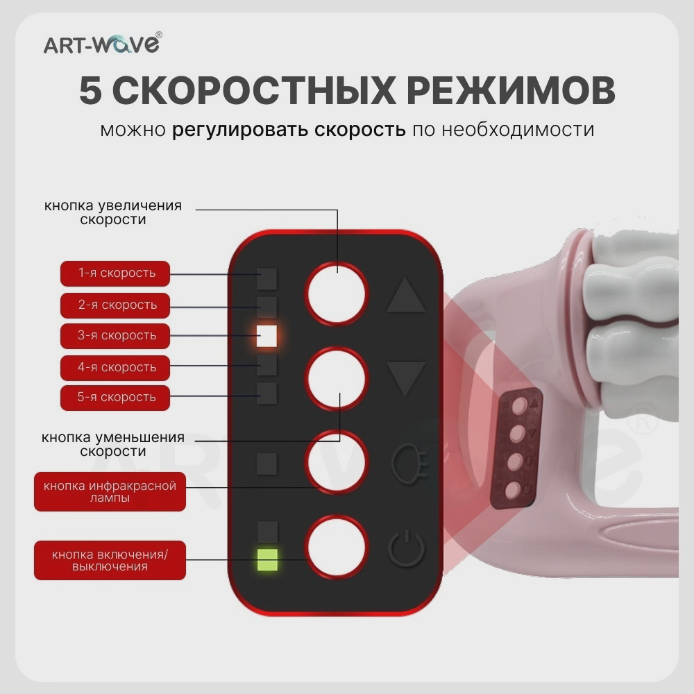 Массажер ART-Wave JL-801 ручной вибрационный, раскатывающий