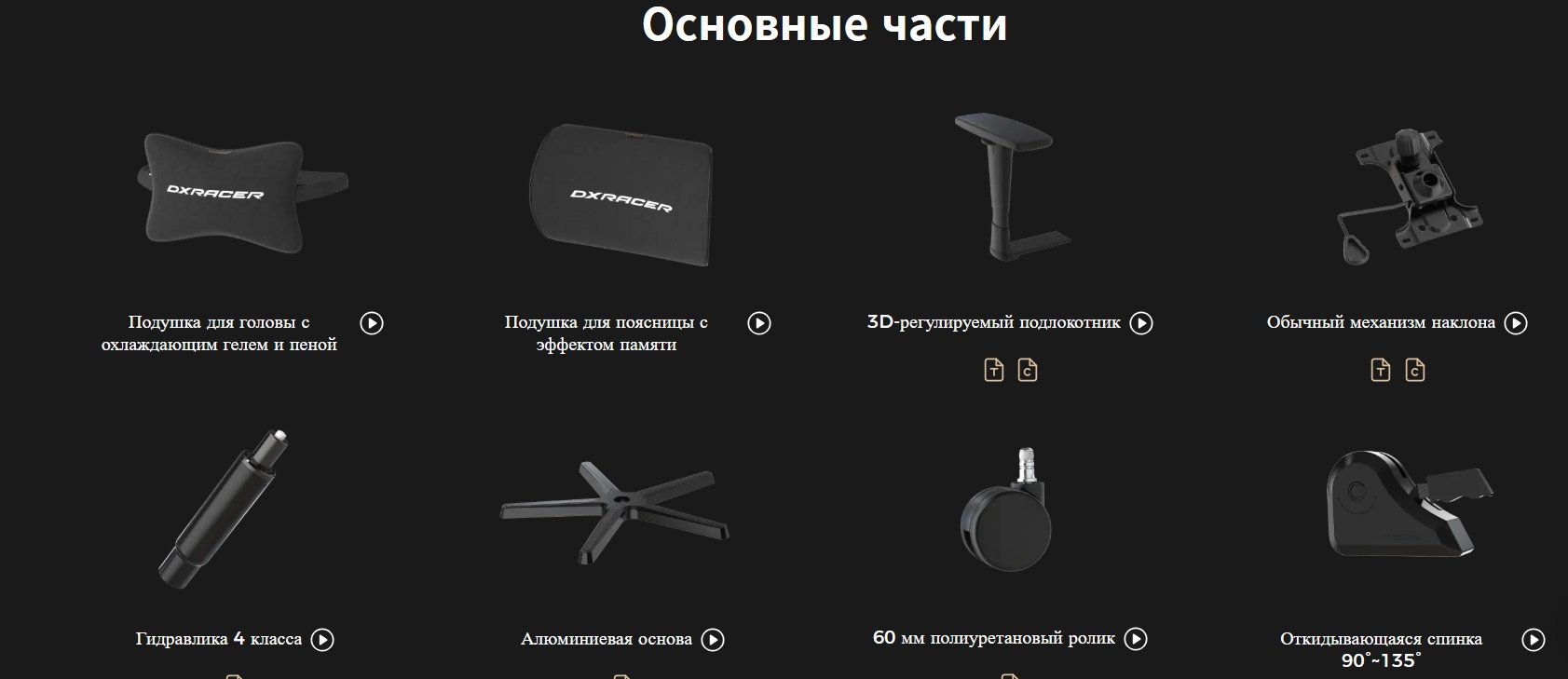 Игровое кресло DXRacer DRIFTING GC/LDC23LTA, черный, коричневый купить,NaN