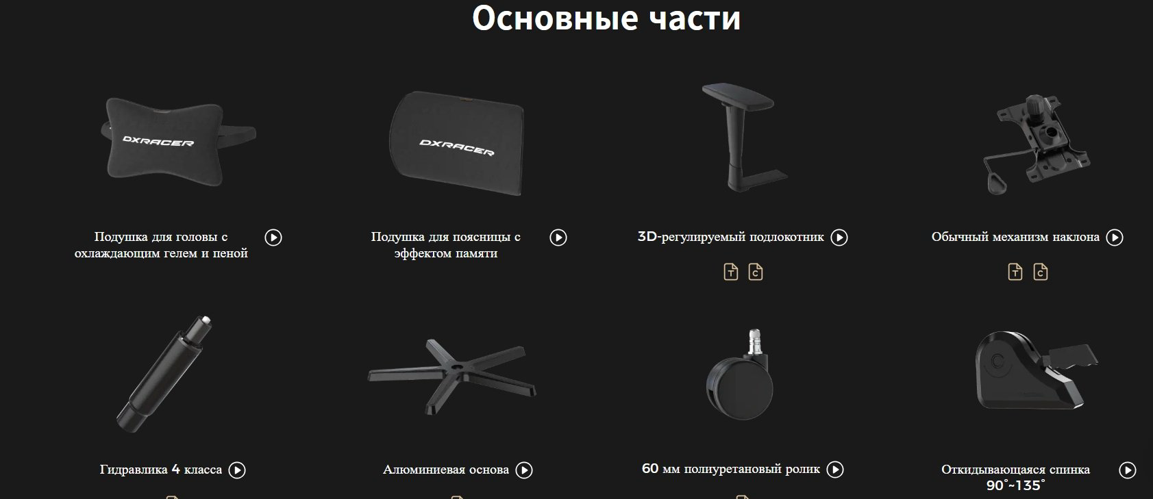 Игровое кресло DXRacer DRIFTING GC/LDC23LTA, черный, коричневый купить,NaN