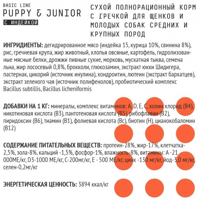 Корм AJO Basic Line Puppy & Junior для щенков средних и крупных пород 2 кг купить,NaN