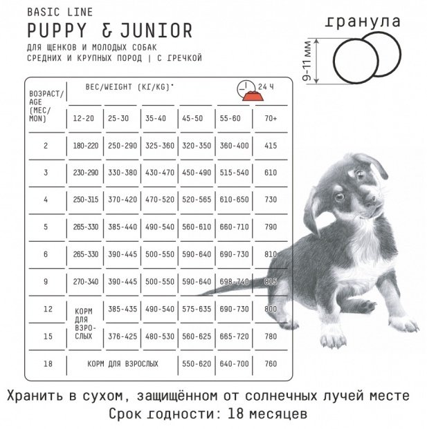 Корм AJO Basic Line Puppy & Junior для щенков средних и крупных пород 2 кг - ForteMarket Корм AJO Basic Line Puppy & Junior для щенков средних и крупных пород 2 кг купить,0