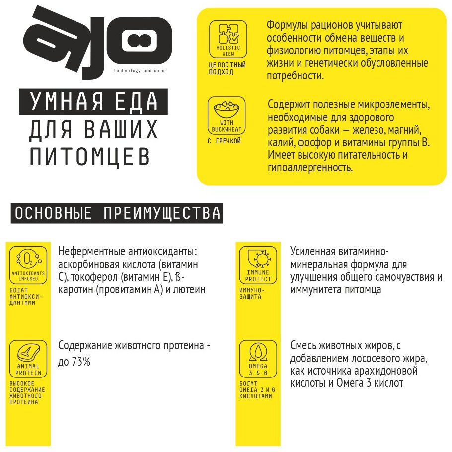 Корм AJO Basic Line Very Small Adult для взрослых миниатюрных пород 1.5 кг купить,NaN