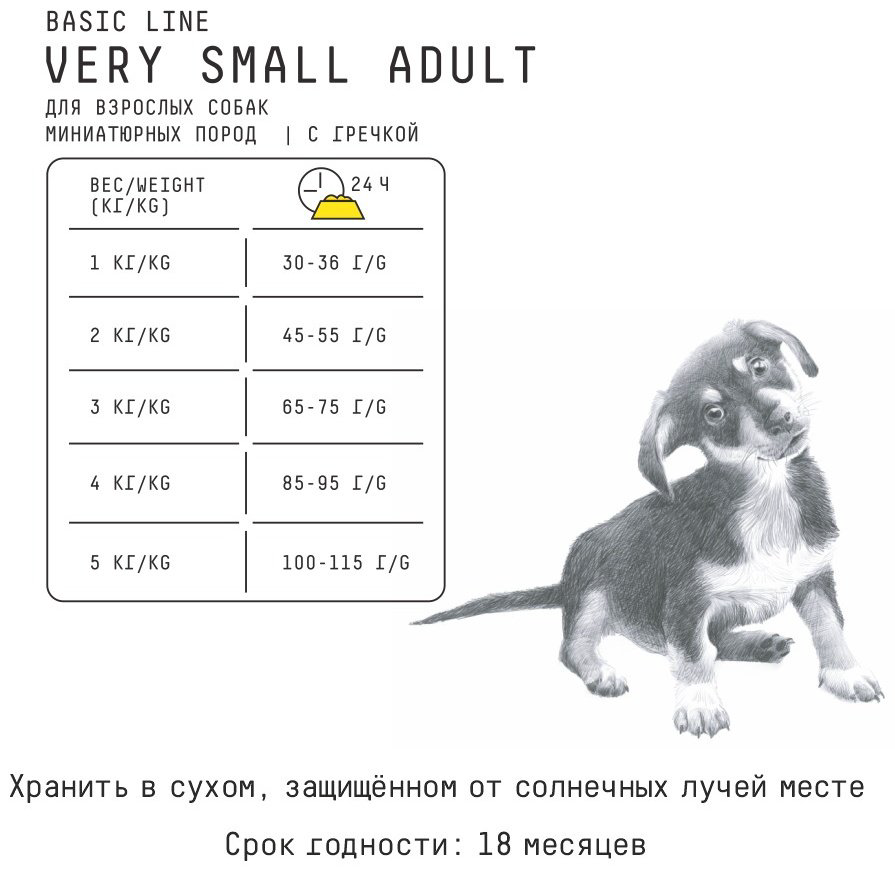 Корм AJO Basic Line Very Small Adult для взрослых миниатюрных пород 1.5 кг купить,NaN