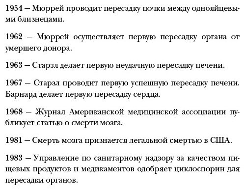Книга Мезрич Д.: Когда смерть становится жизнью. Будни врача-трансплантолога купить,NaN