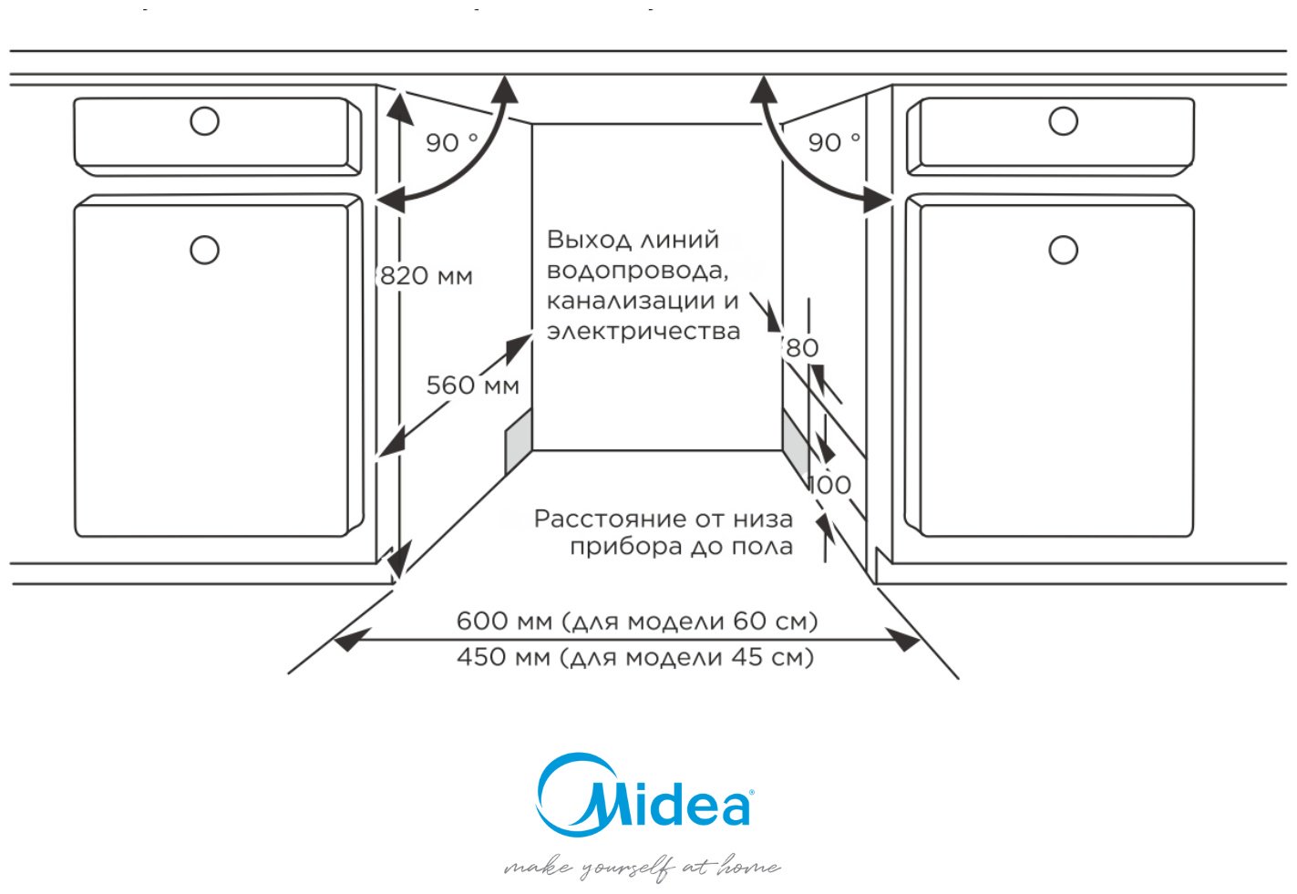 Посудомоечная машина Midea MID45S060-C стальной - ForteMarket Посудомоечная машина Midea MID45S060-C стальной купить,0