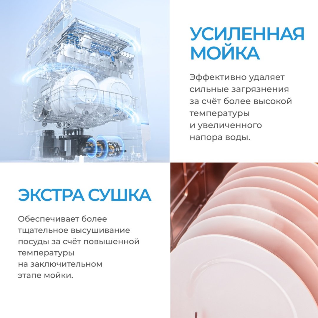 Посудомоечная машина Midea MID45S340i-C серый - ForteMarket Посудомоечная машина Midea MID45S340i-C серый купить,0