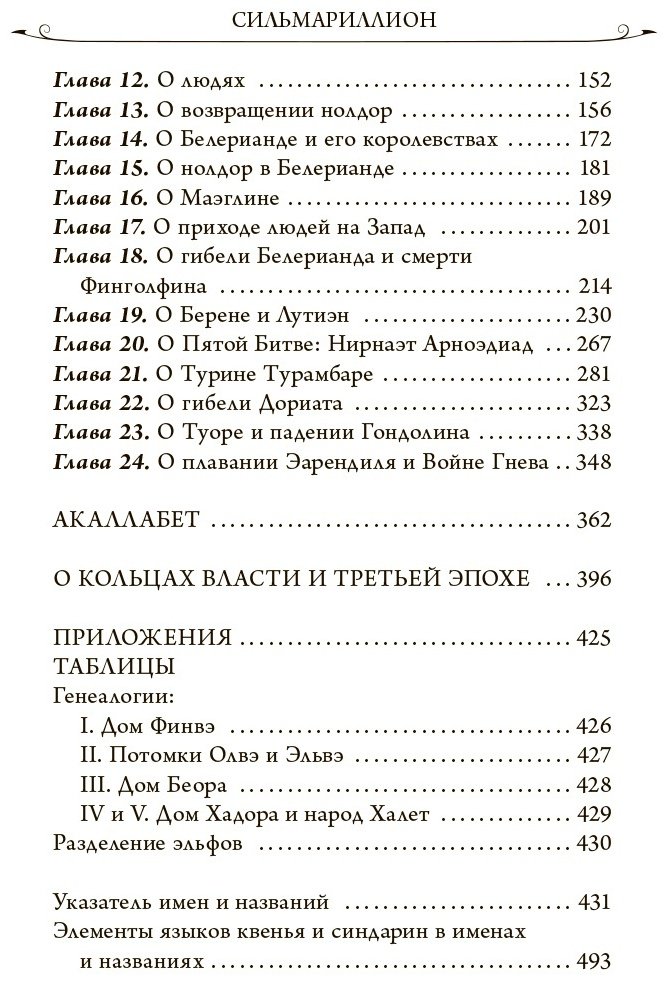 Книга Толкин Дж. Р. Р: Сильмариллион купить,NaN