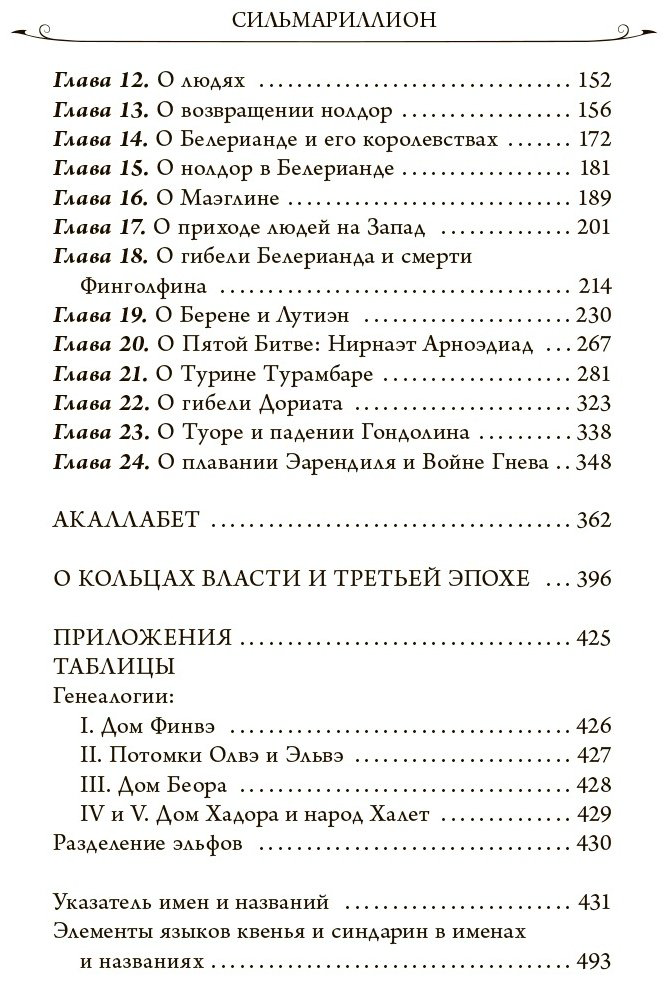 Книга Толкин Дж. Р. Р: Сильмариллион купить,NaN
