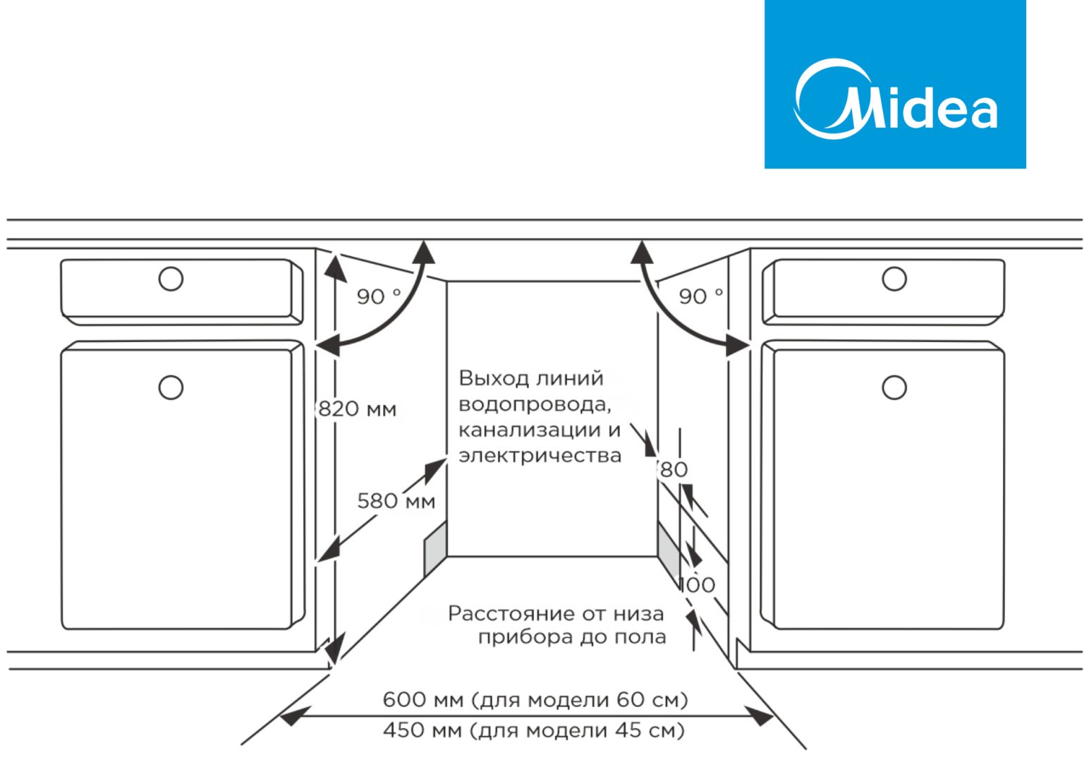 Посудомоечная машина Midea MID45S340i-C серый - ForteMarket Посудомоечная машина Midea MID45S340i-C серый купить,0