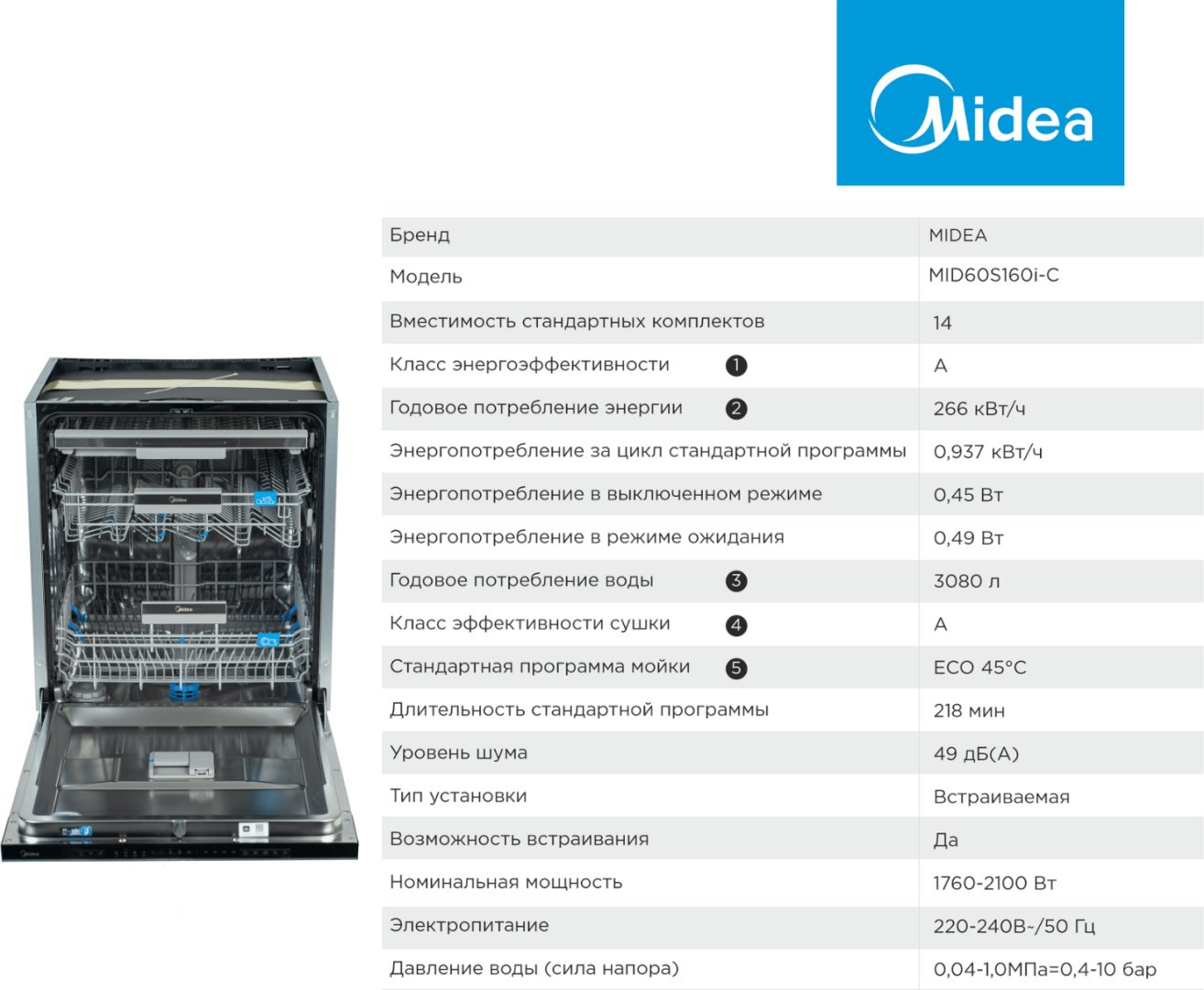 Посудомоечная машина Midea MID60S160i-C серый купить,0