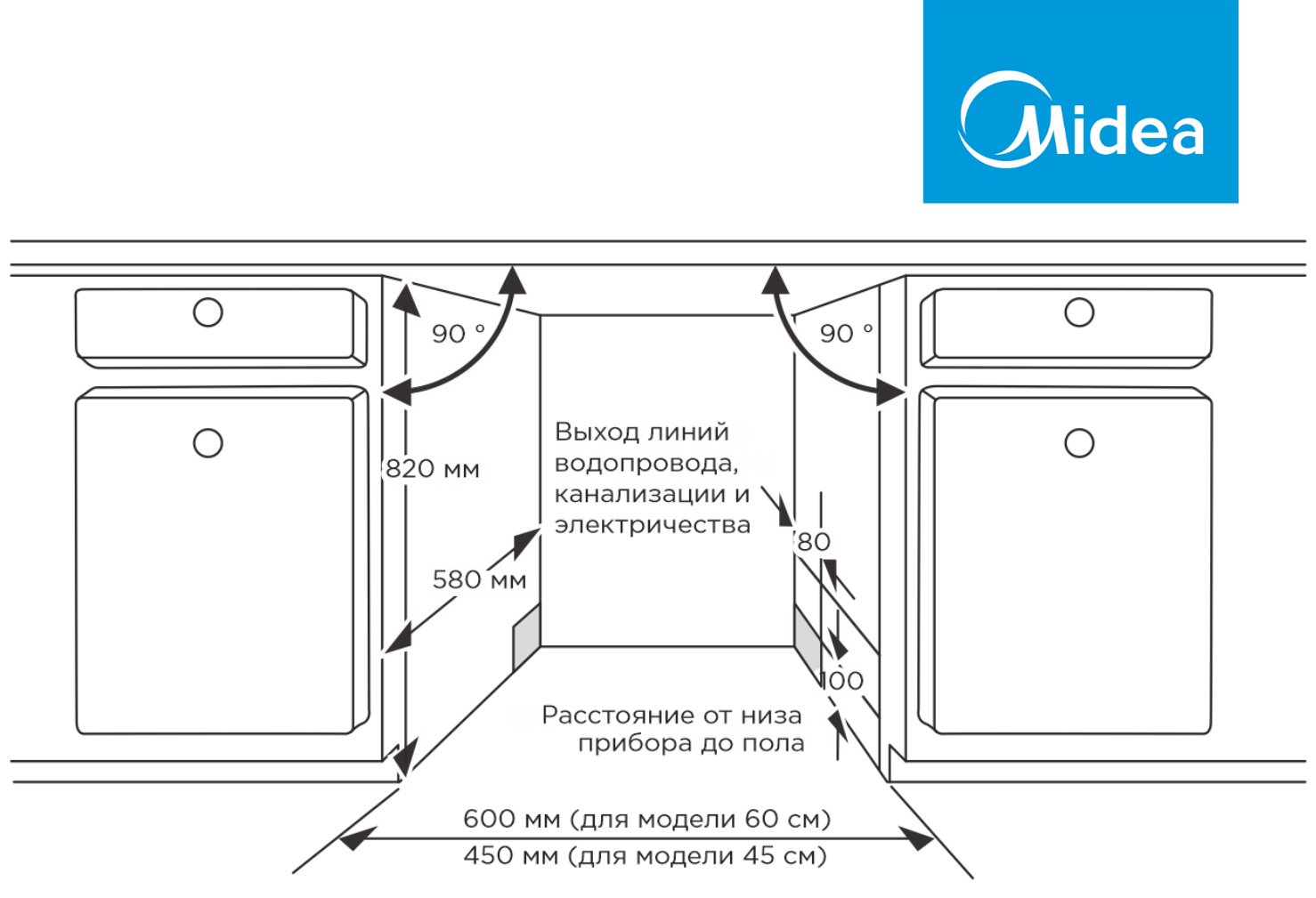 Посудомоечная машина Midea MID60S160i-C серый купить,0