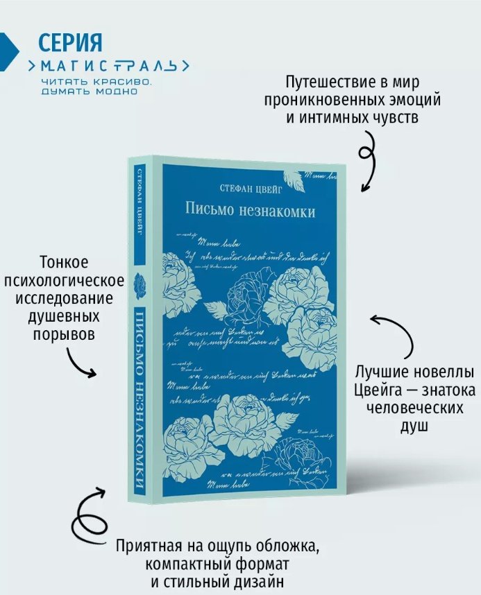 Книга Цвейг С.: Письмо незнакомки купить,NaN