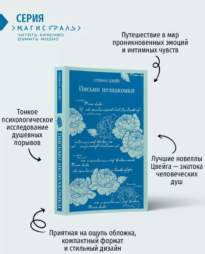 Книга Цвейг С.: Письмо незнакомки купить,NaN