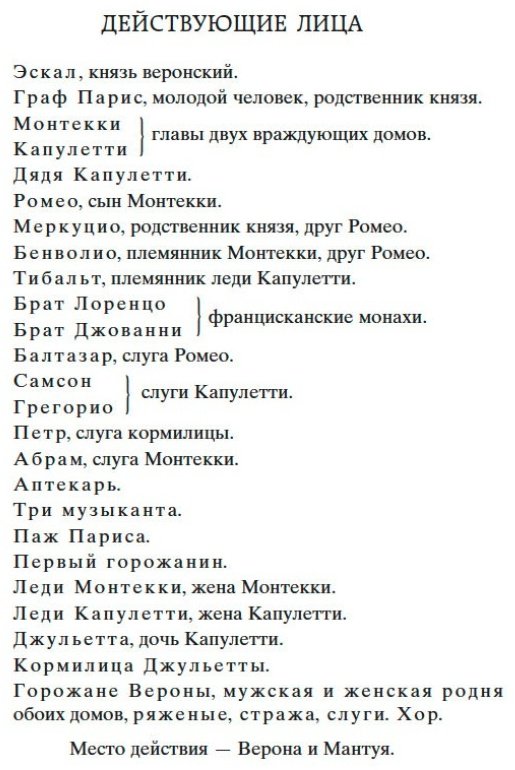 Книга Шекспир У.: Трагедии купить,NaN