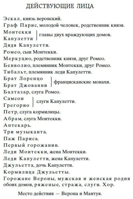 Книга Шекспир У.: Трагедии купить,NaN