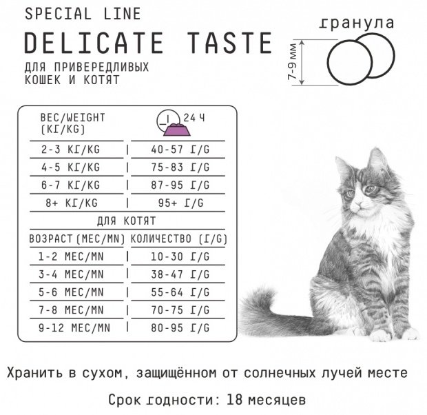 Корм AJO Special Line Delicate Taste индейка, курица, свинина 1.5 кг купить,0